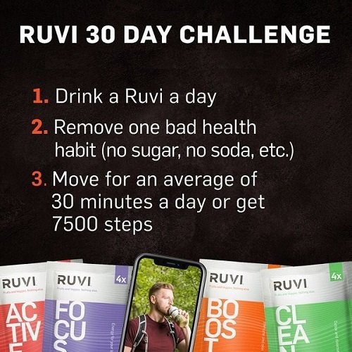 Ruvi Challenge